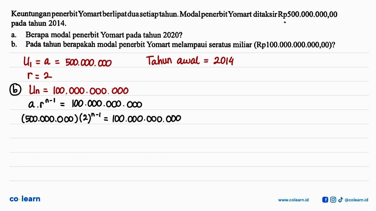 Keuntungan penerbitYomartberlipatduasetiaptahun.