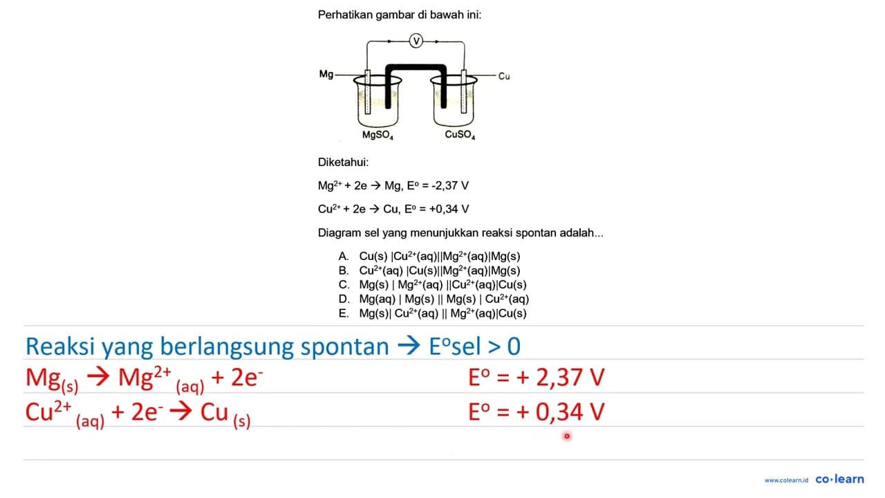 Perhatikan gambar di bawah ini: Diketahui: Mg^(2+)+2 e ->