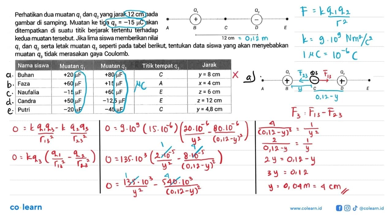 A B Q1 + C D Q2 - E 12 cm Perhatikan dua muatan q1 dan q2