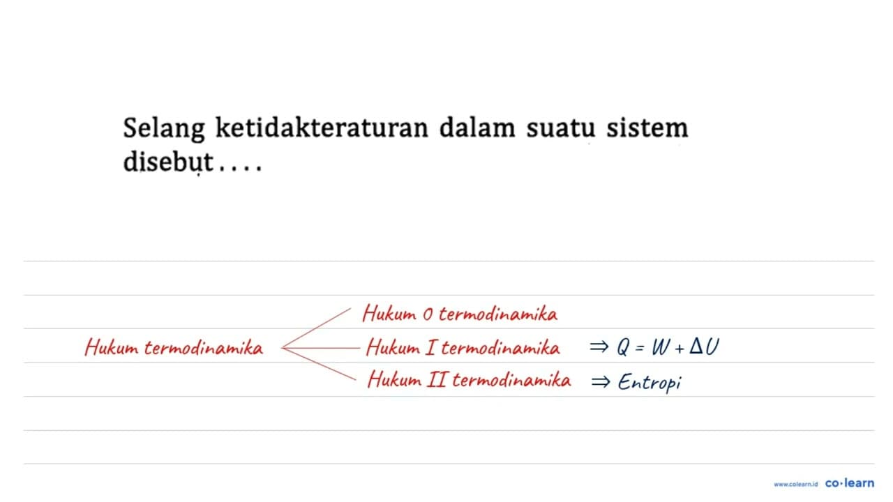 Selang ketidakteraturan dalam suatu sistem disebut....