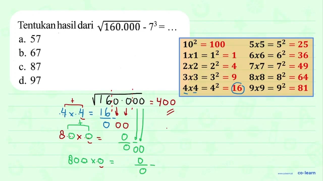 Tentukan hasil dari akar(160.000) - 7^3 = ...