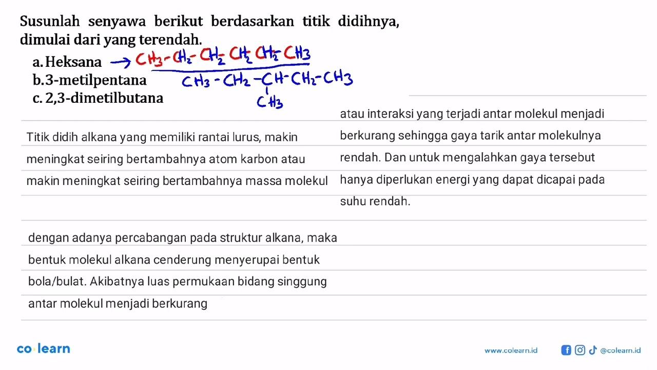 Susunlah senyawa berikut berdasarkan titik didihnya,