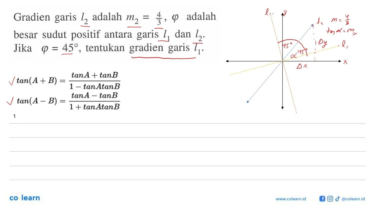 Gradien garis l2 adalah m2 = 4/3, phi adalah besar sudut