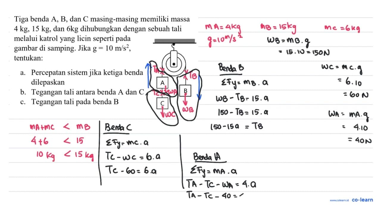 Tiga benda A, B, dan C masing-masing memiliki massa 4 kg,