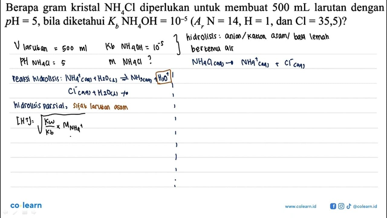 Berapa gram kristal NH4Cl diperlukan untuk membuat 500 mL