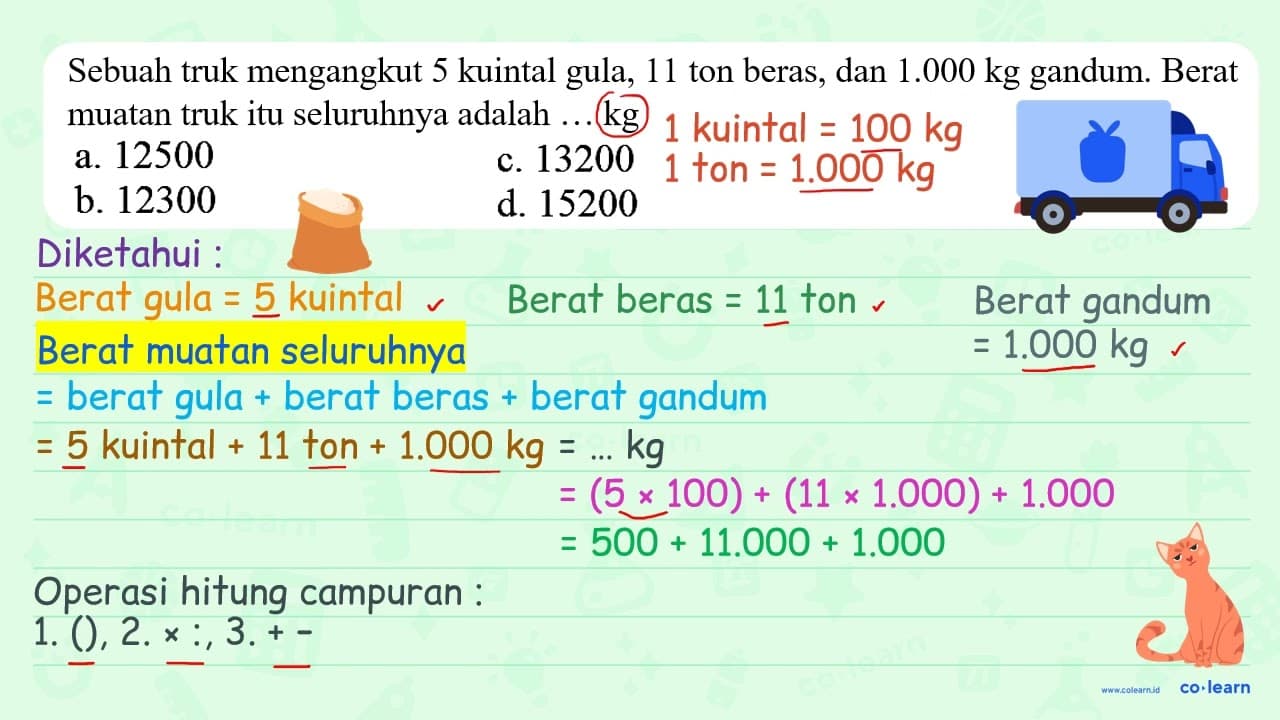 Sebuah truk mengangkut 5 kuintal gula, 11 ton beras, ,dan