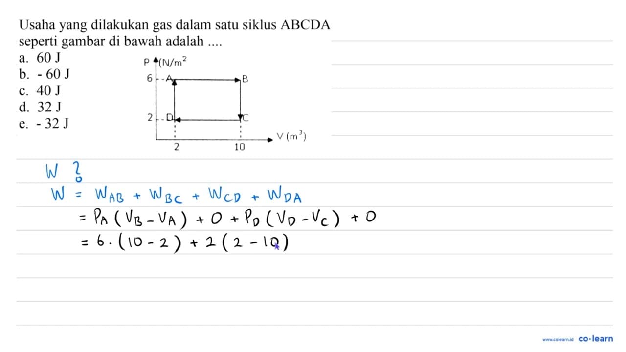 Usaha yang dilakukan gas dalam satu siklus ABCDA seperti