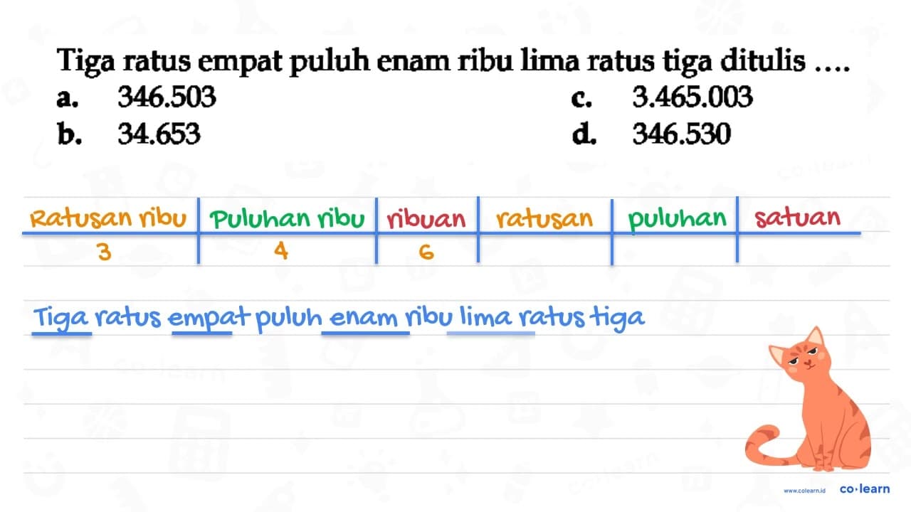 Tiga ratus empat puluh enam ribu lima ratus tiga ditulis