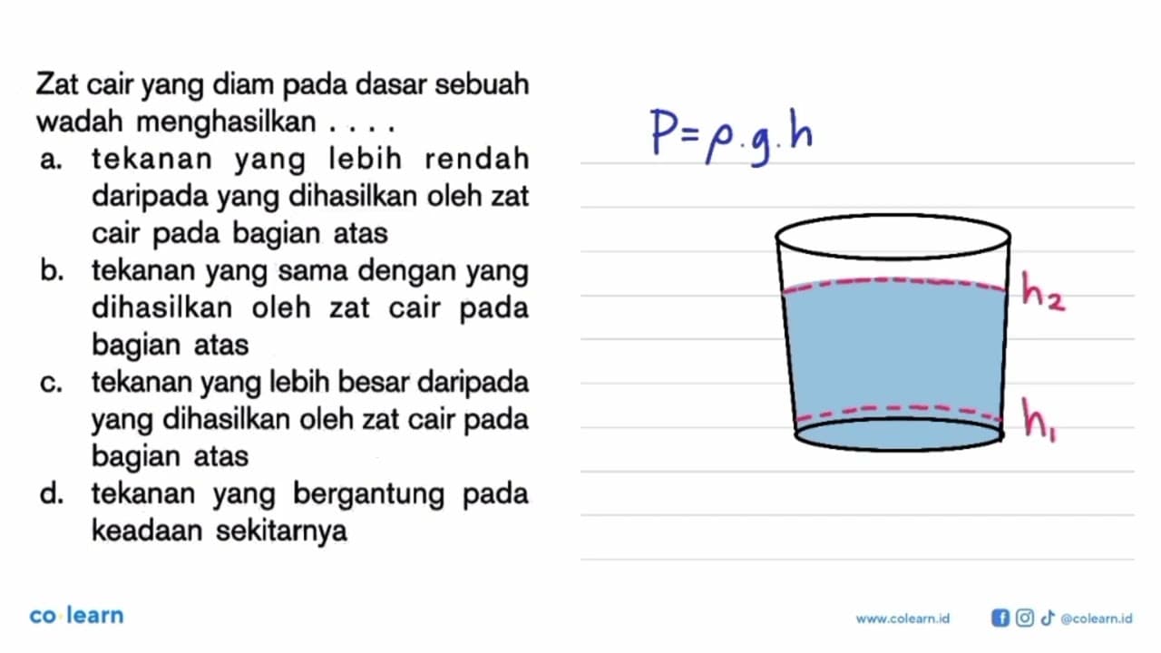 Zat cair yang diam pada dasar sebuah wadah menghasilkan