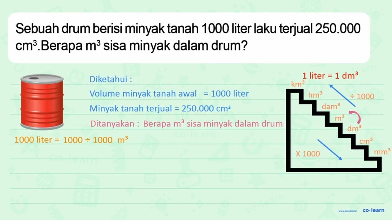 Sebuah drum berisi minyak tanah 1000 liter laku terjual