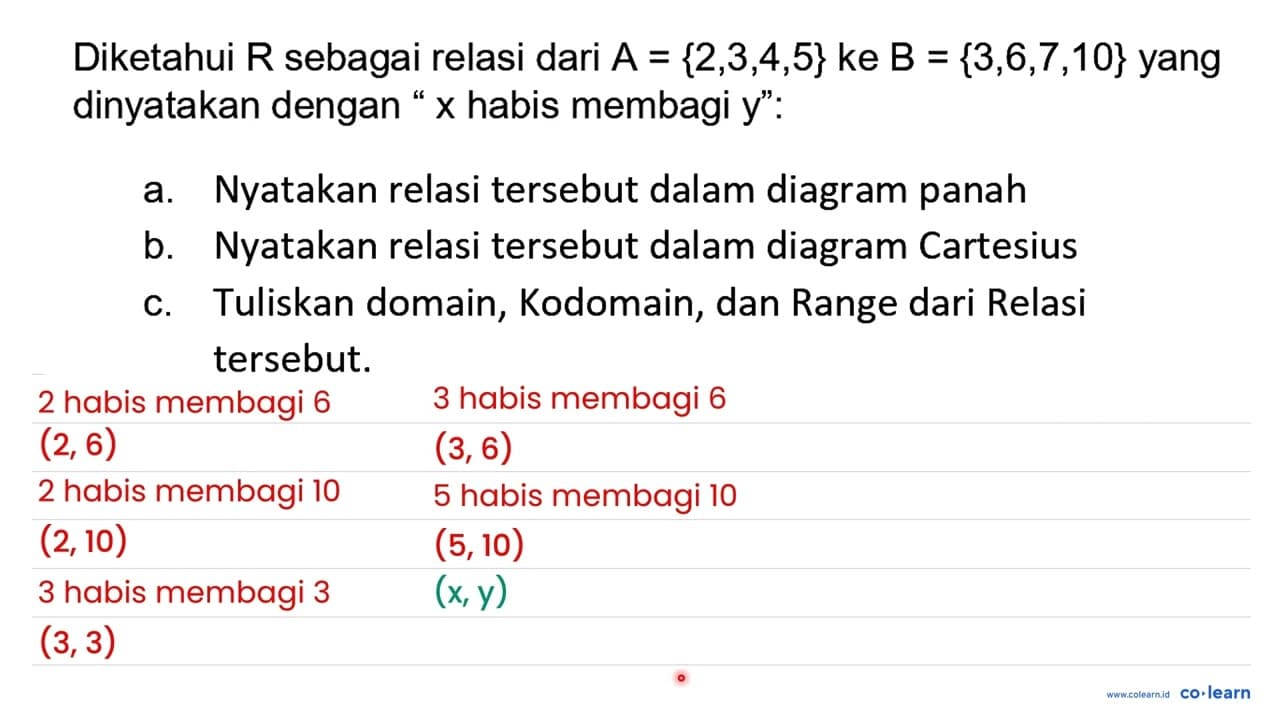 Diketahui R sebagai relasi dari A={2,3,4,5} ke B={3,6,7,10}