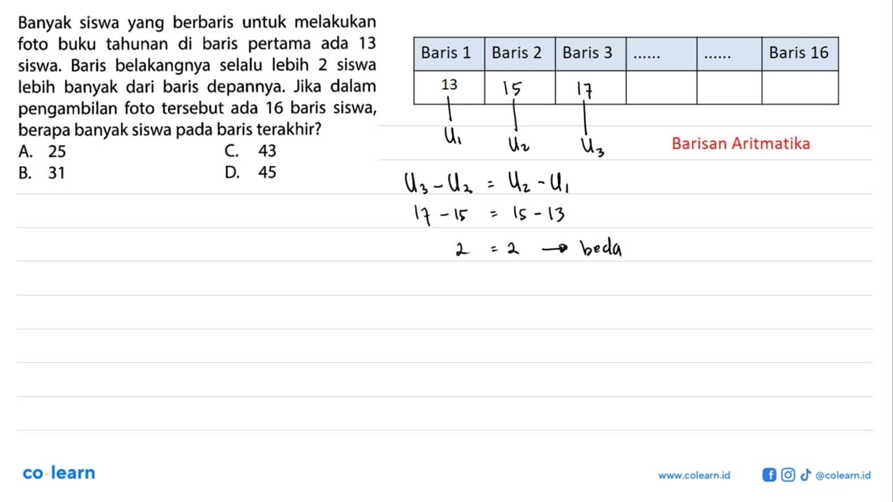 Banyak siswa yang berbaris untuk melakukan foto buku