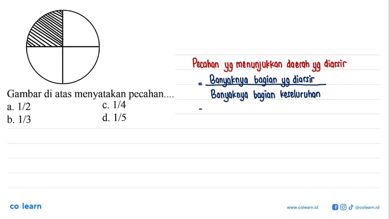 Gambar di atas menyatakan pecahan....