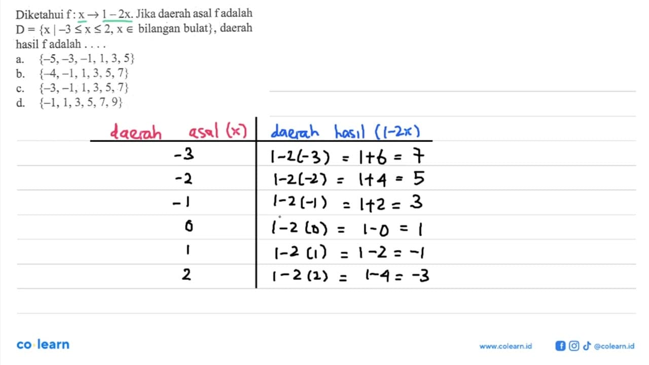 Diketahui f:x→1-2x. Jika daerah asal f adalah