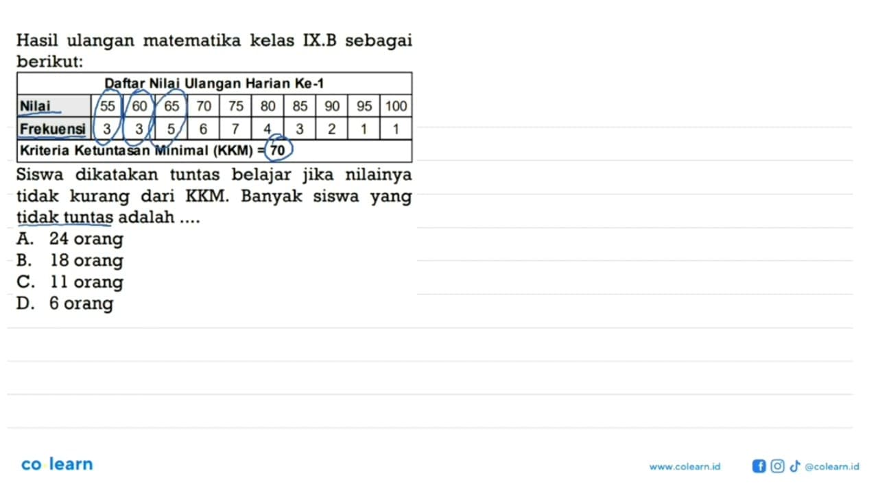 Hasil ulangan matematika kelas IX.B sebagai berikut:Daftar