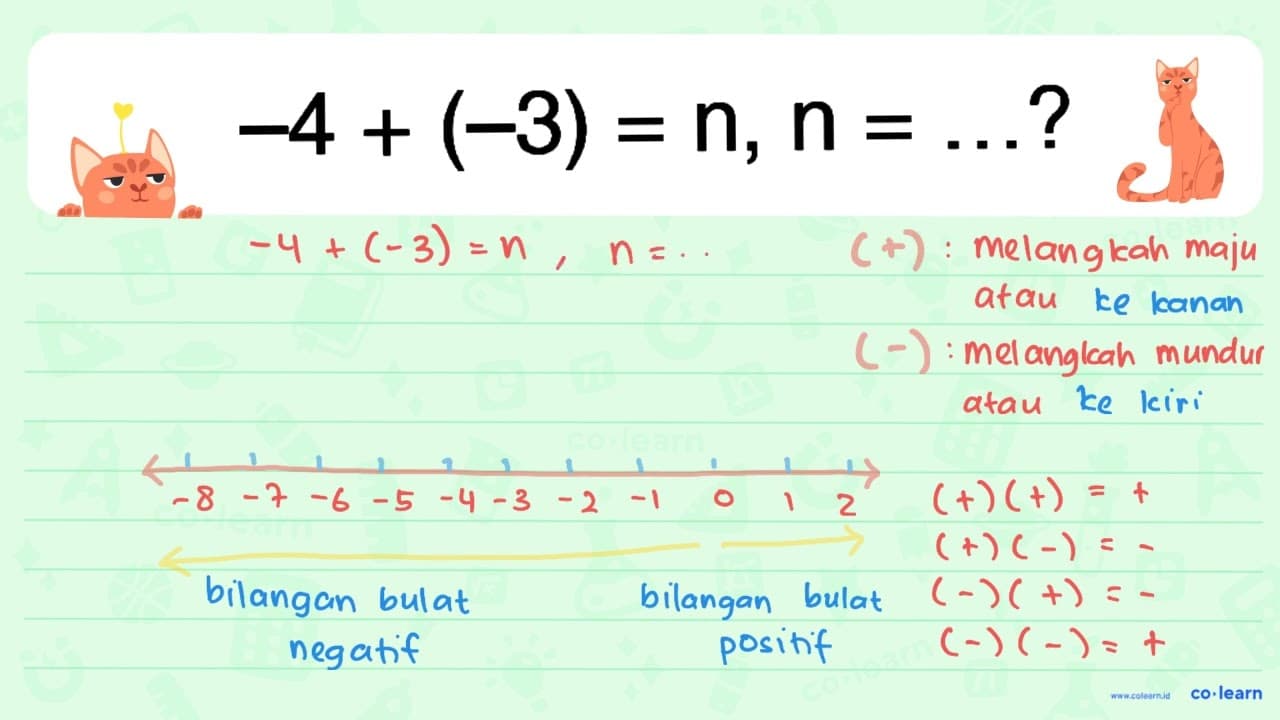 -4 + (-3) = n, n=...?