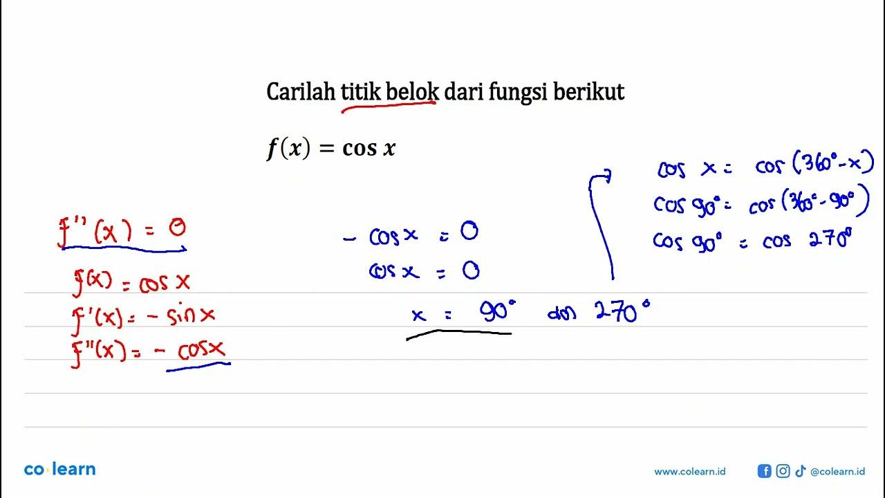 Carilah titik belok dari fungsi berikutf(x)=cos x