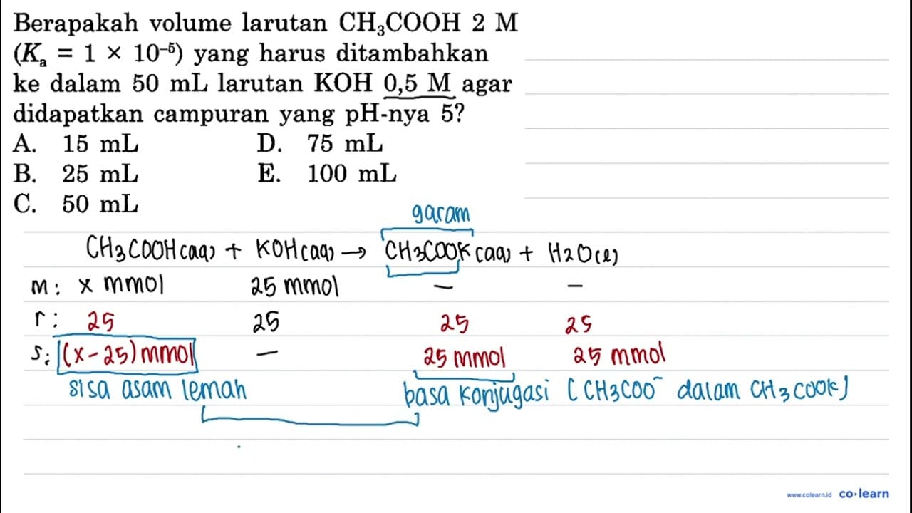 Berapakah volume larutan CH3 COOH 2 M (Ka=1 x 10^(-5yang