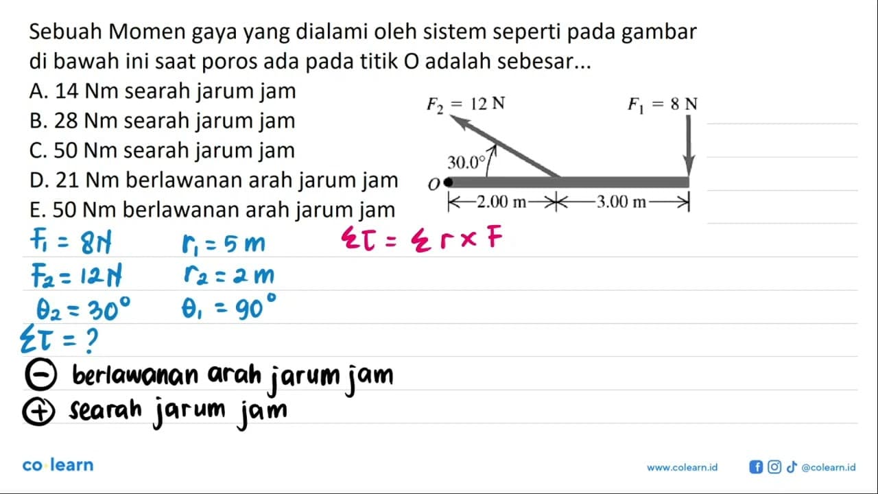 Sebuah Momen gaya yang dialami oleh sistem seperti pada