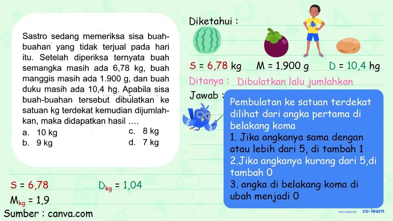 Sastro sedang memeriksa sisa buahbuahan yang tidak terjual