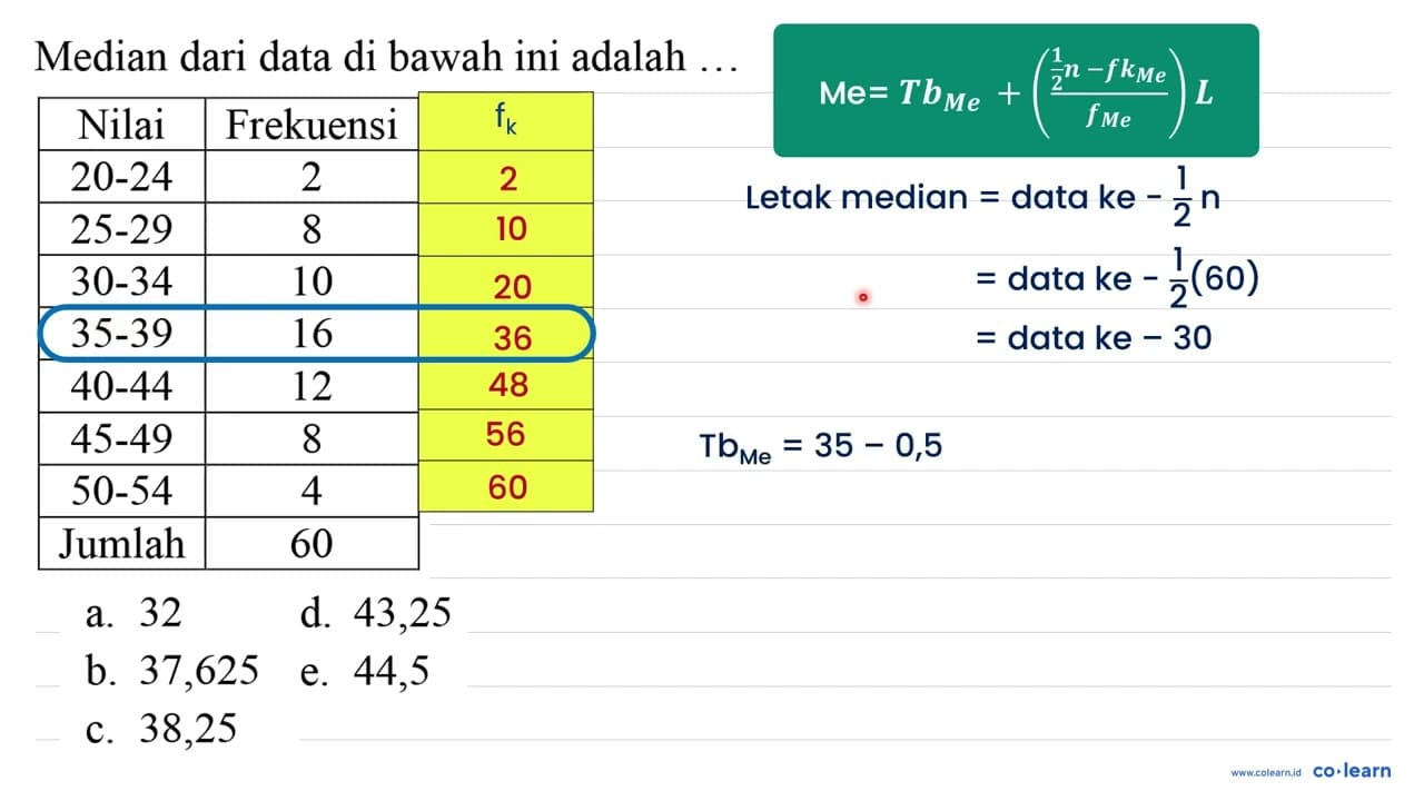 Median dari data di bawah ini adalah ... Nilai Frekuensi