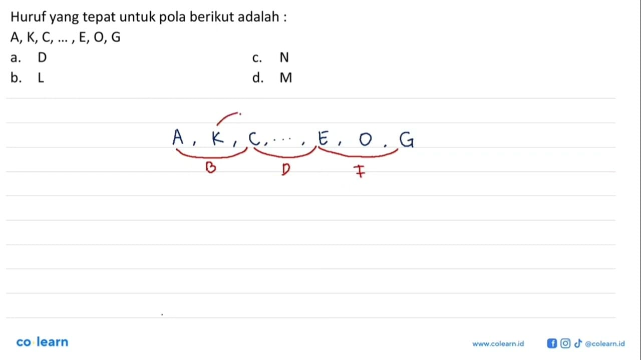 Huruf yang tepat untuk pola berikut adalah : A,