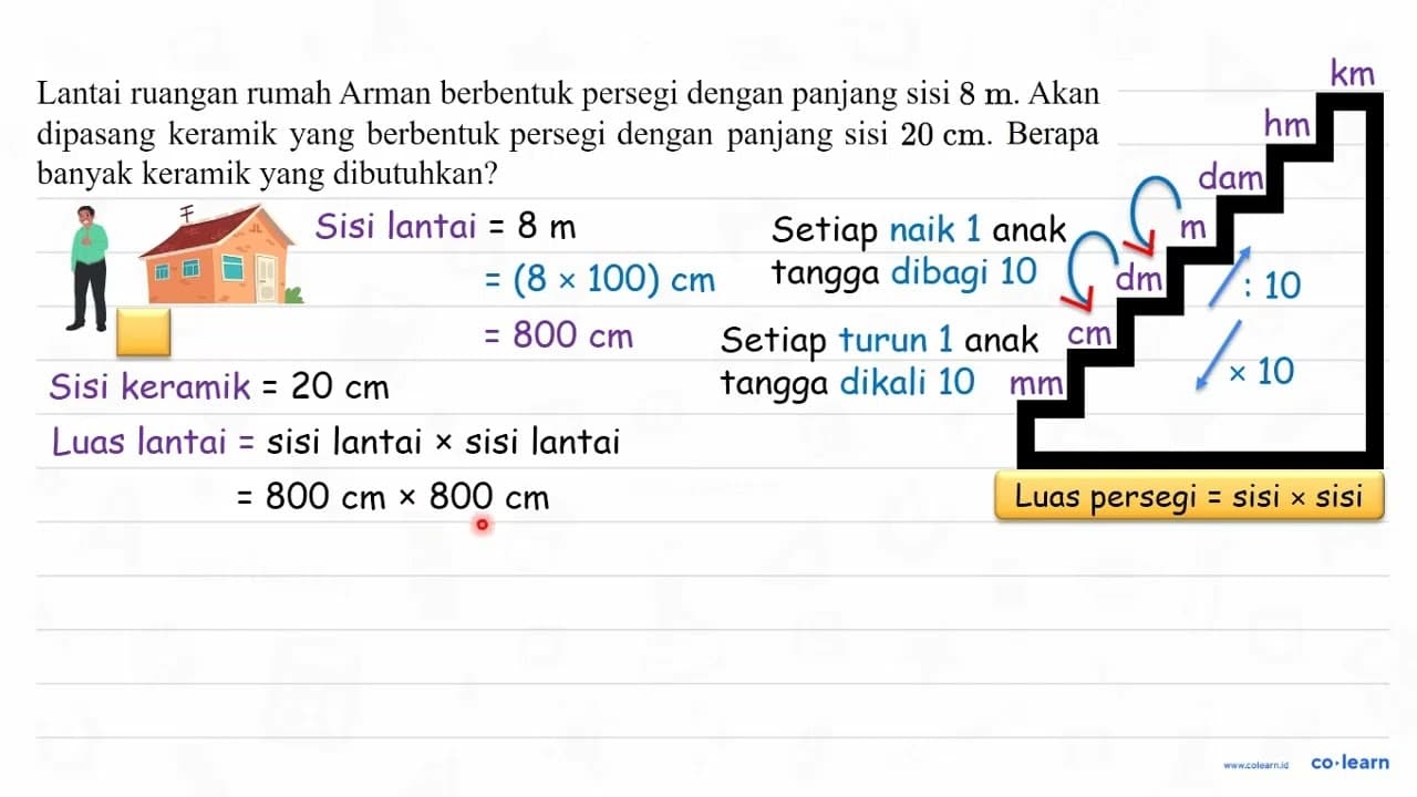 Lantai ruangan rumah Arman berbentuk persegi dengan panjang