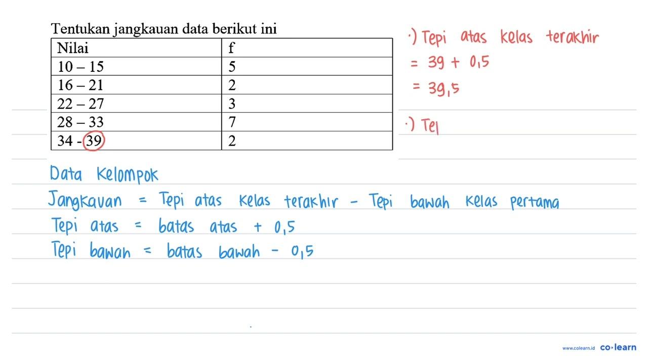 Tentukan jangkauan data berikut ini Nilai f 10-15 5 16-21 2