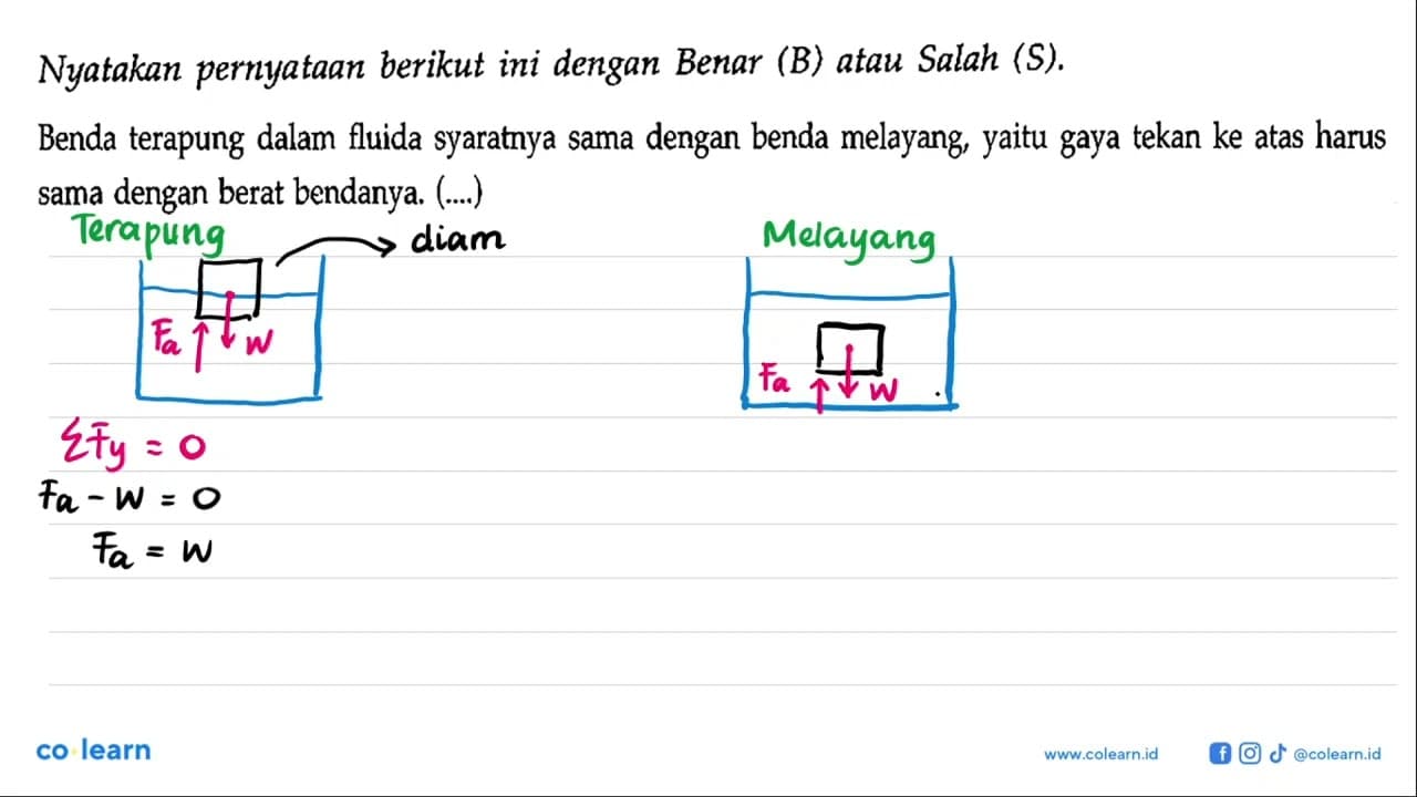 Benda terapung dalam fluida syaratnya sama dengan benda