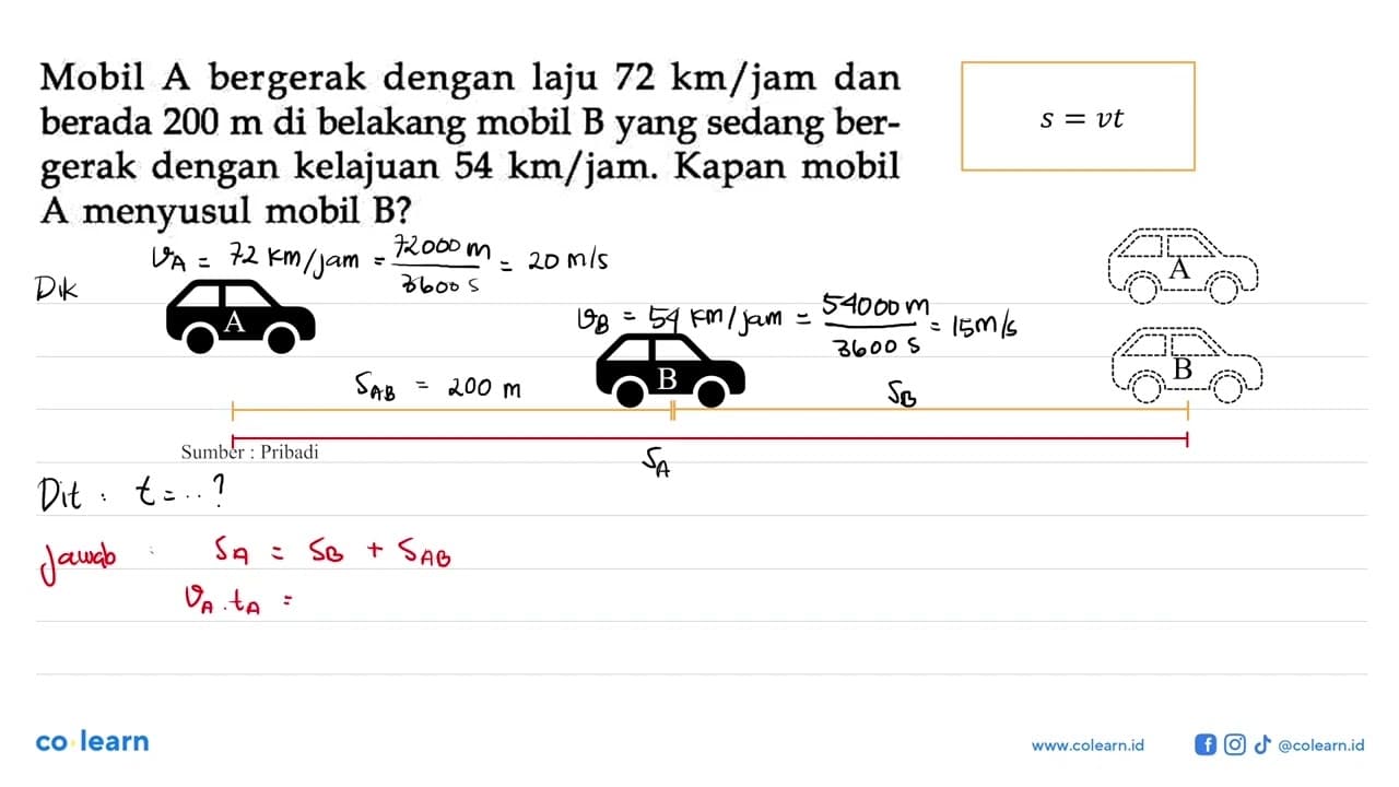 Mobil A bergerak dengan laju 72 km/jam dan berada 200 m di