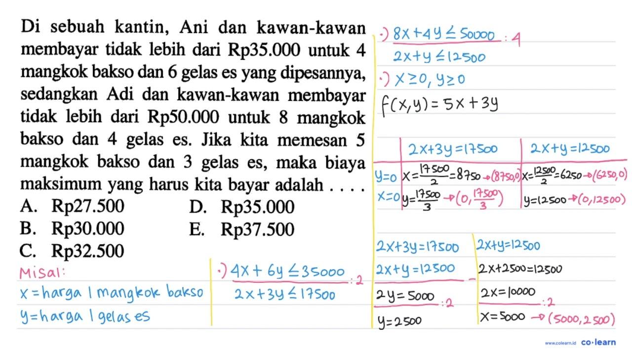 Di sebuah kantin, Ani dan kawan-kawan membayar tidak lebih