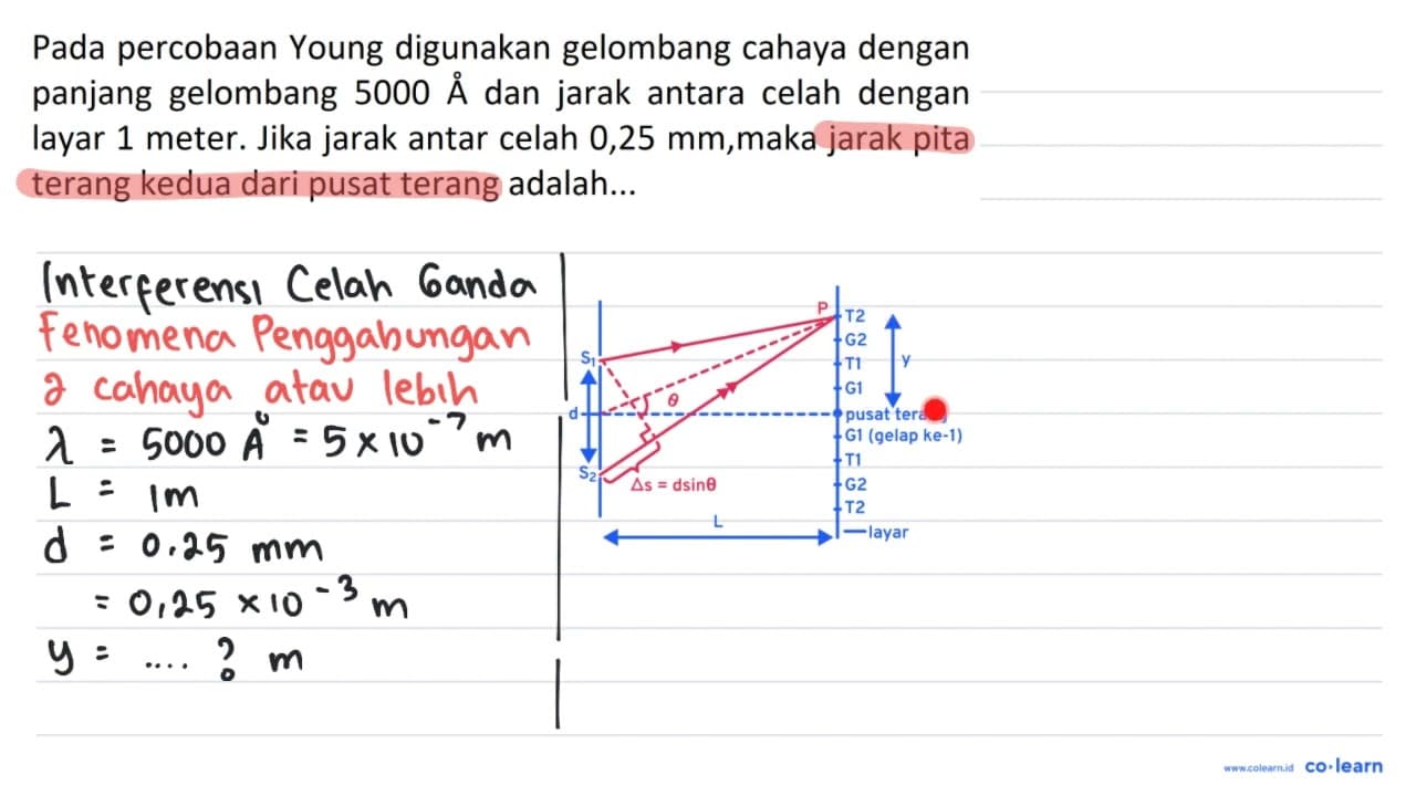 Pada percobaan Young digunakan gelombang cahaya dengan