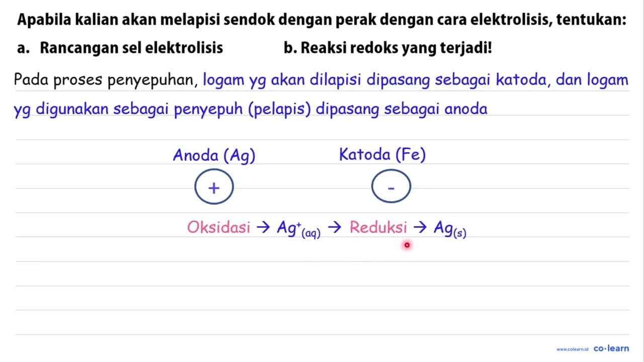 Apabila kalian akan melapisi sendok dengan perak dengan