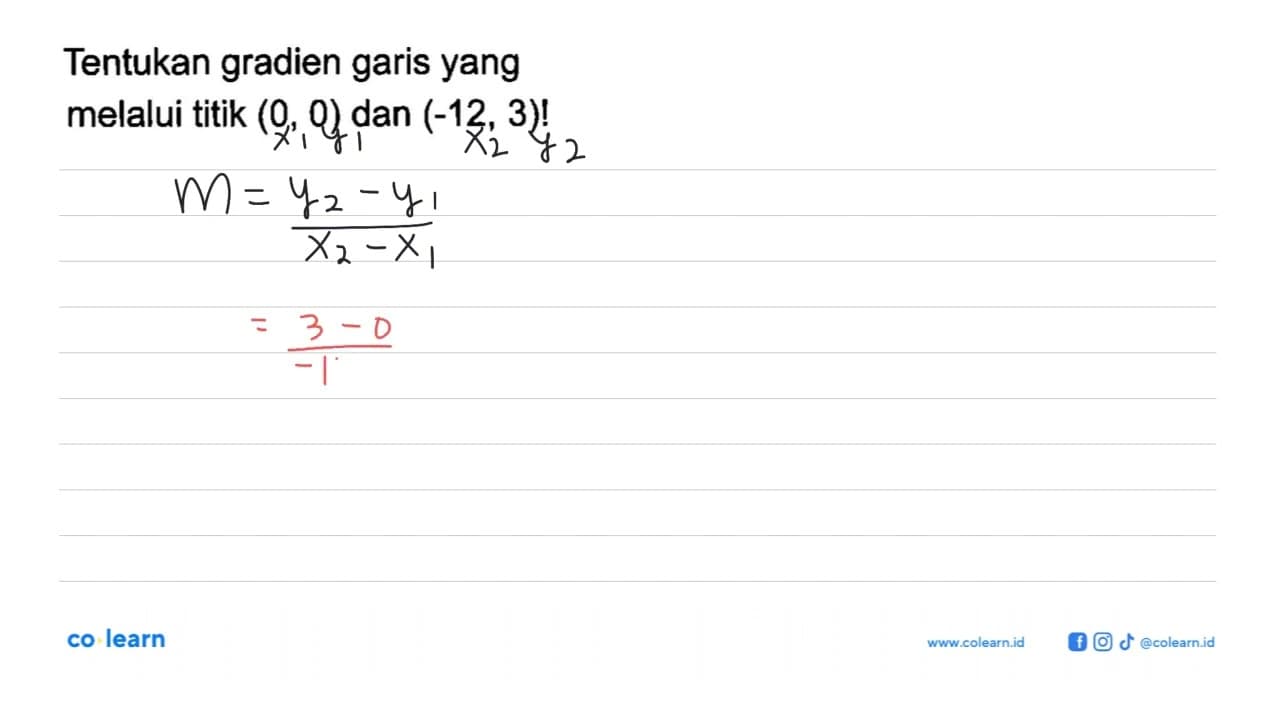 Tentukan gradien garis yang melalui titik (0, 0) dan (-12,