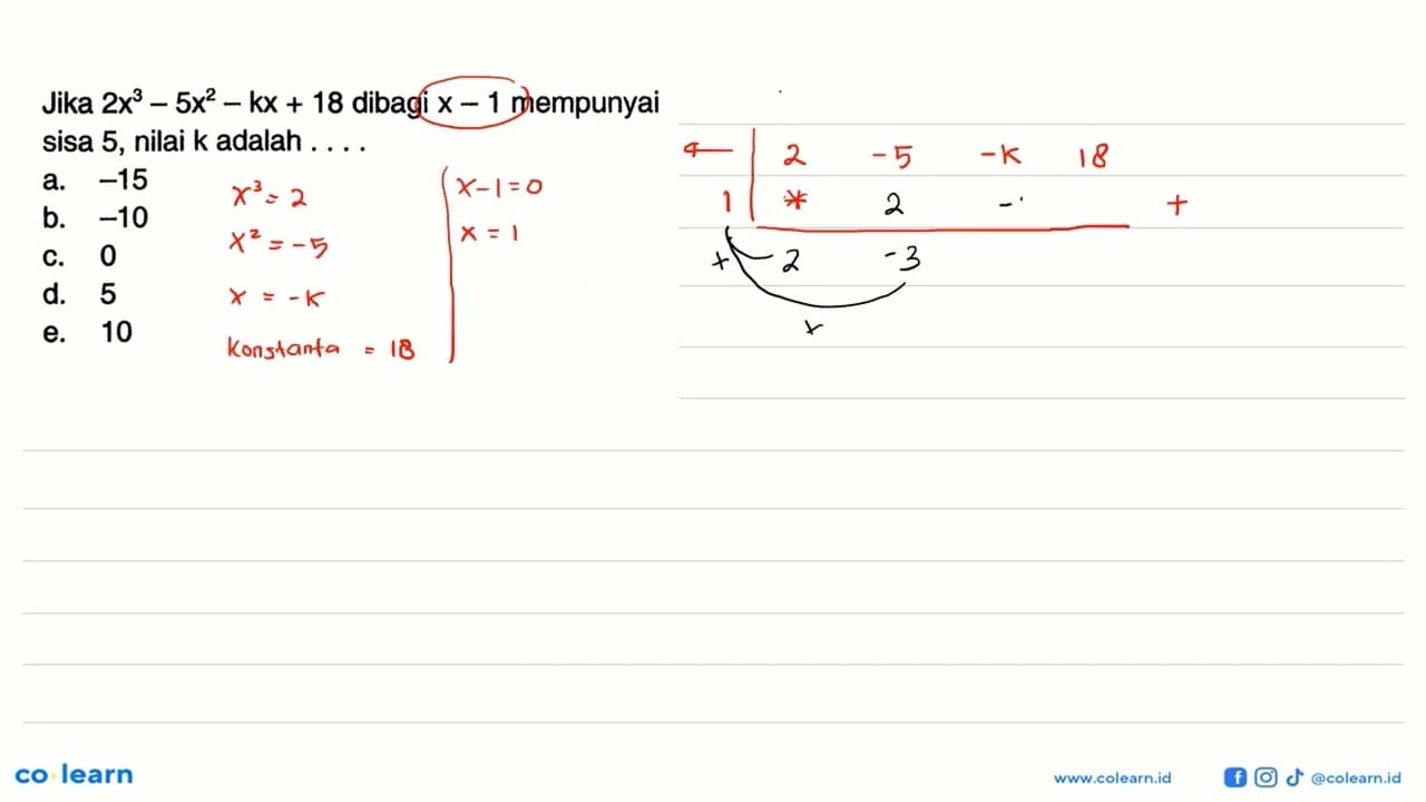 Jika 2x^3-5x^2-kx+18 dibagi x-1 mempunyai sisa 5, nilai k