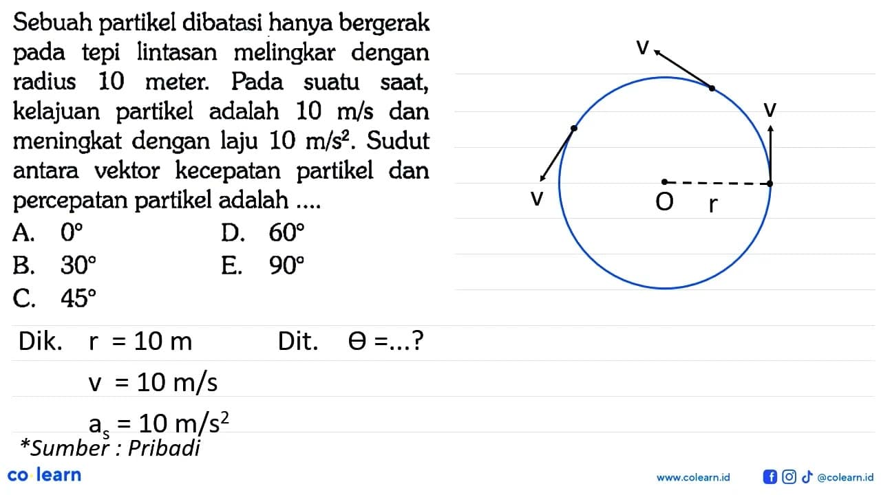 Sebuah partikel dibatasi hanya bergerak pada tepi lintasan