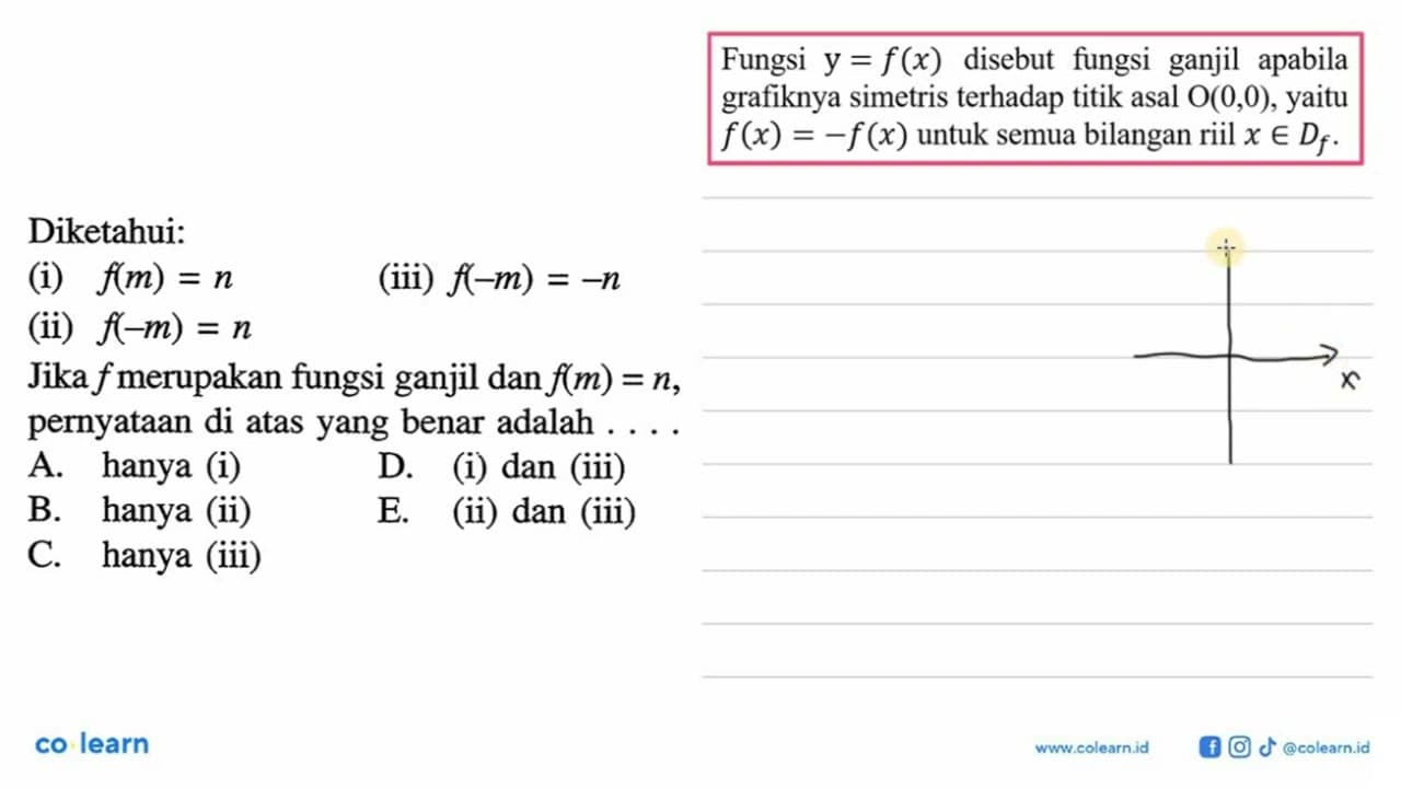 Diketahui:(i) f(m)=n (iii) f(-m)=-n (ii) f(-m)=n Jika f