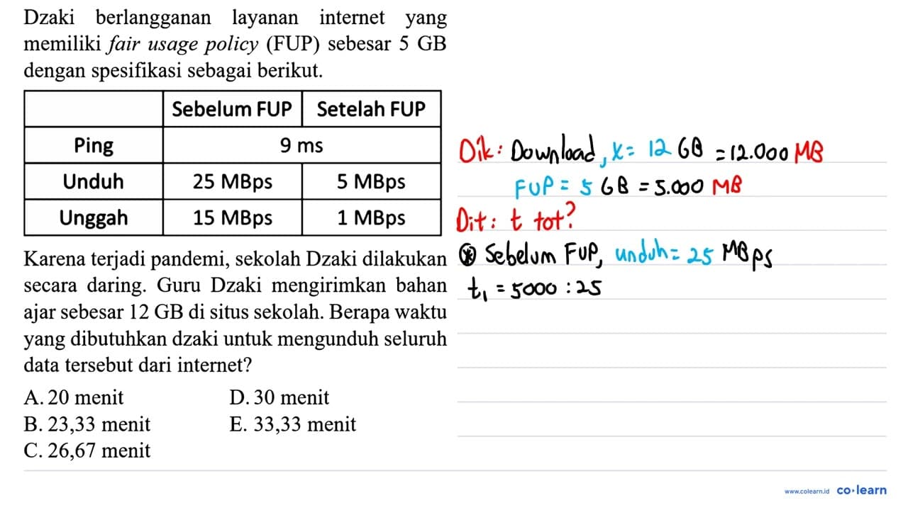 Dzaki berlangganan layanan internet yang memiliki fair