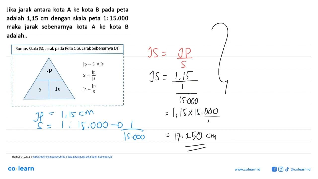 Jika jarak antara kota A ke kota B pada peta adalah 1,15 cm