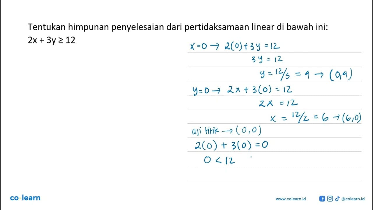 Tentukan himpunan penyelesaian dari pertidaksamaan linear