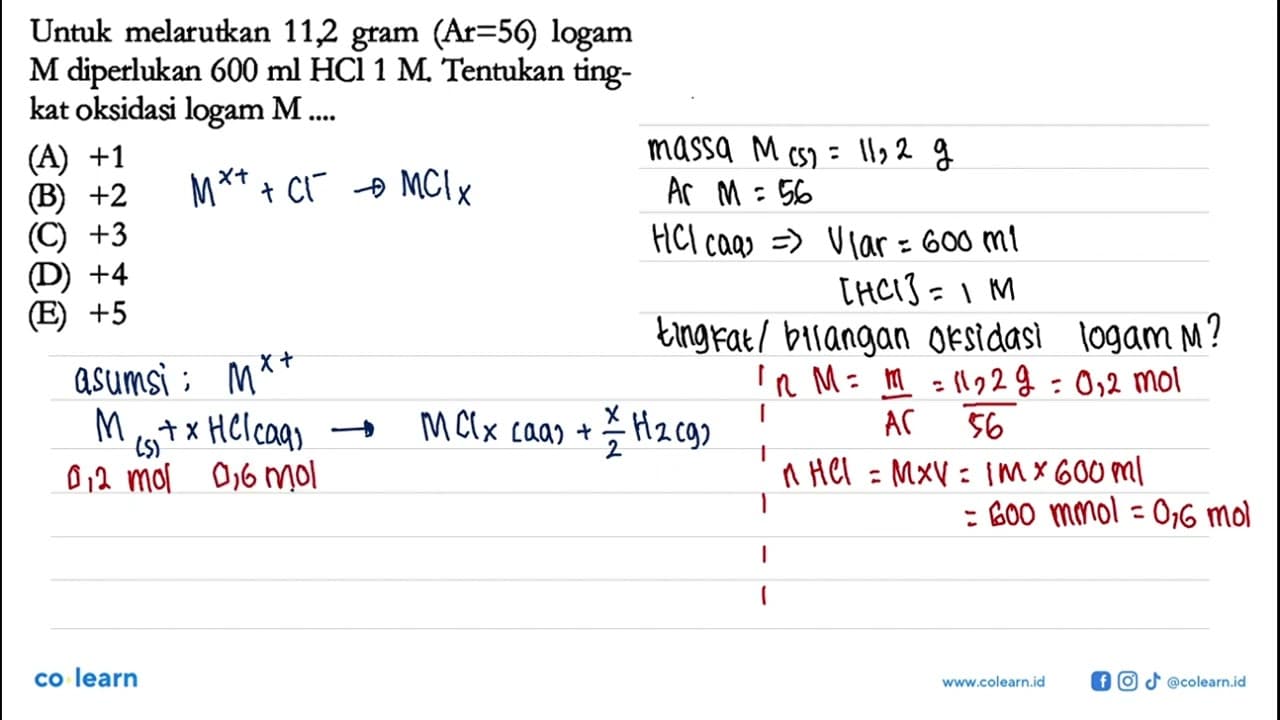 Untuk melarutkan 11,2 gram (Ar=50) logam M diperlukan 600