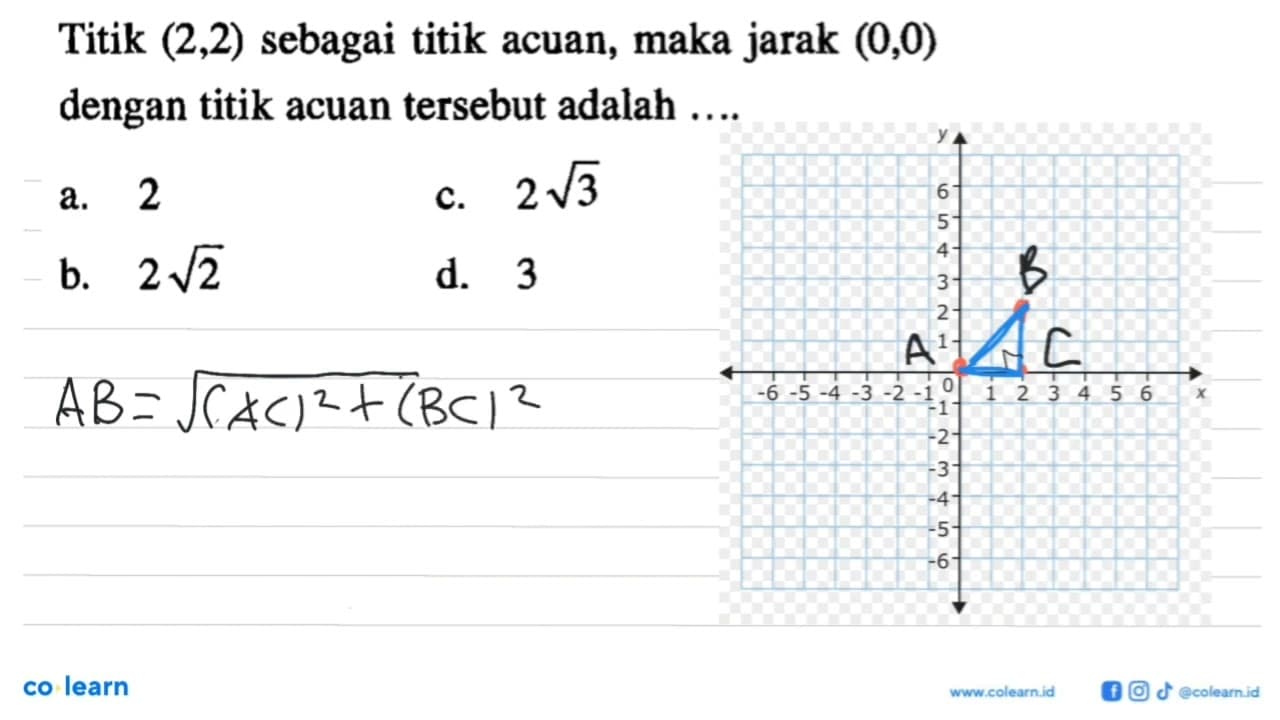 Titik (2 , 2) sebagai titik acuan, maka jarak (0 , 0)