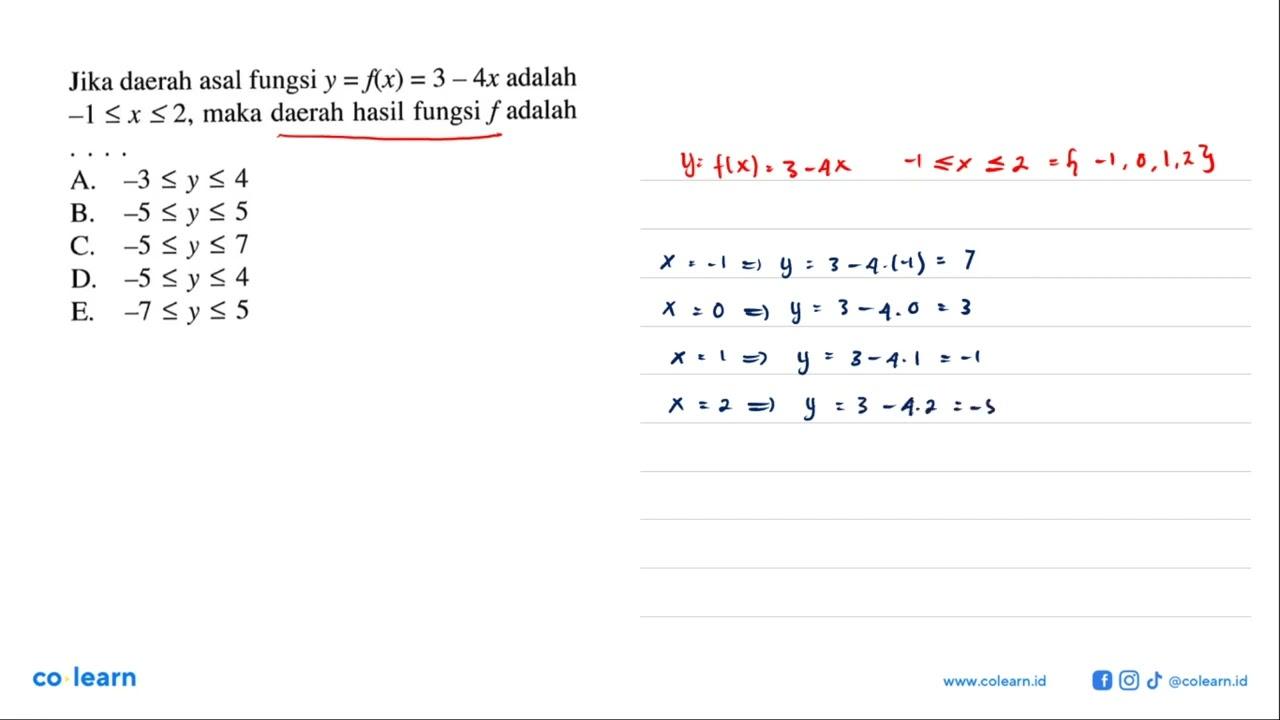 Jika daerah asal fungsi y=f(x)=3-4 x adalah -1 <= x <= 2 ,