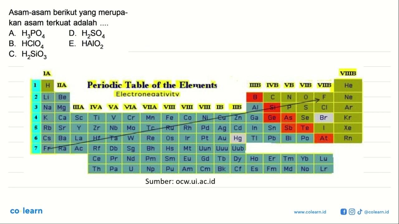 Asam-asam berikut yang merupakan asam terkuat adalah ....