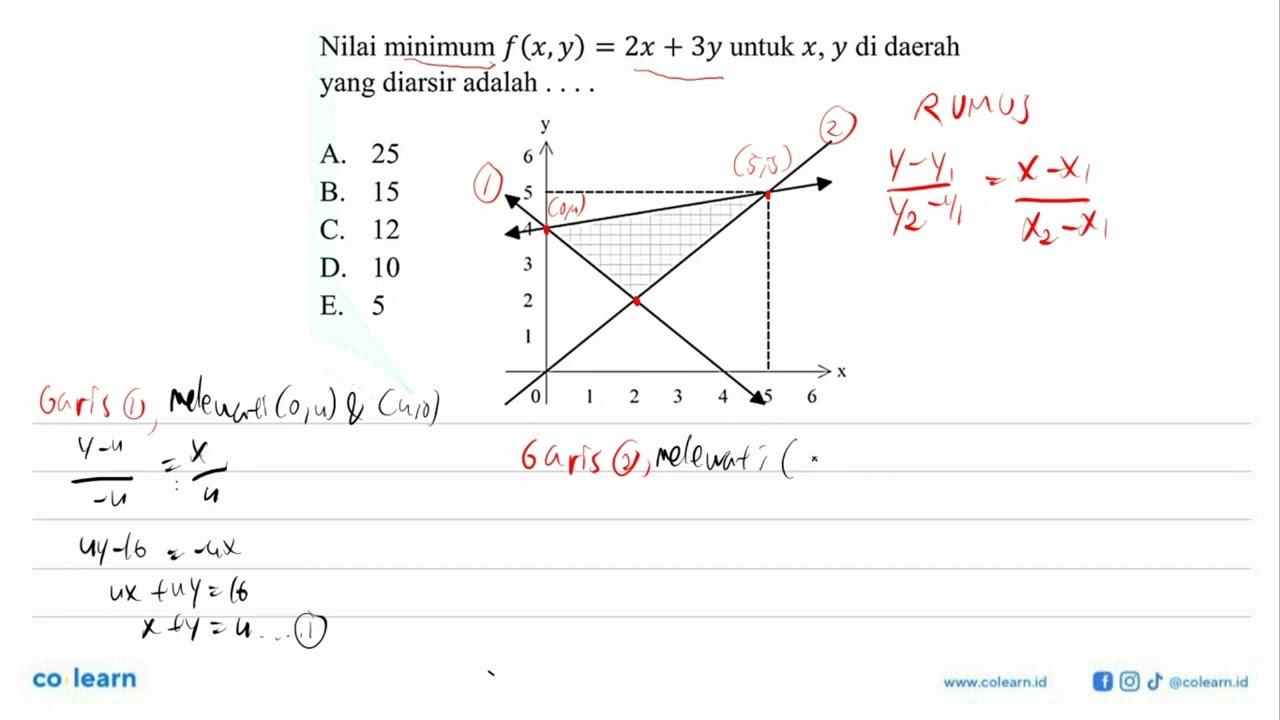 Nilai minimum f(x,y)=2x+3y untuk x, y di daerah yang