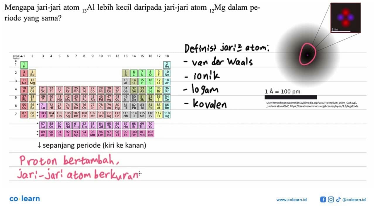 Mengapa jari-jari atom 13Al lebih kecil daripada jari-jari