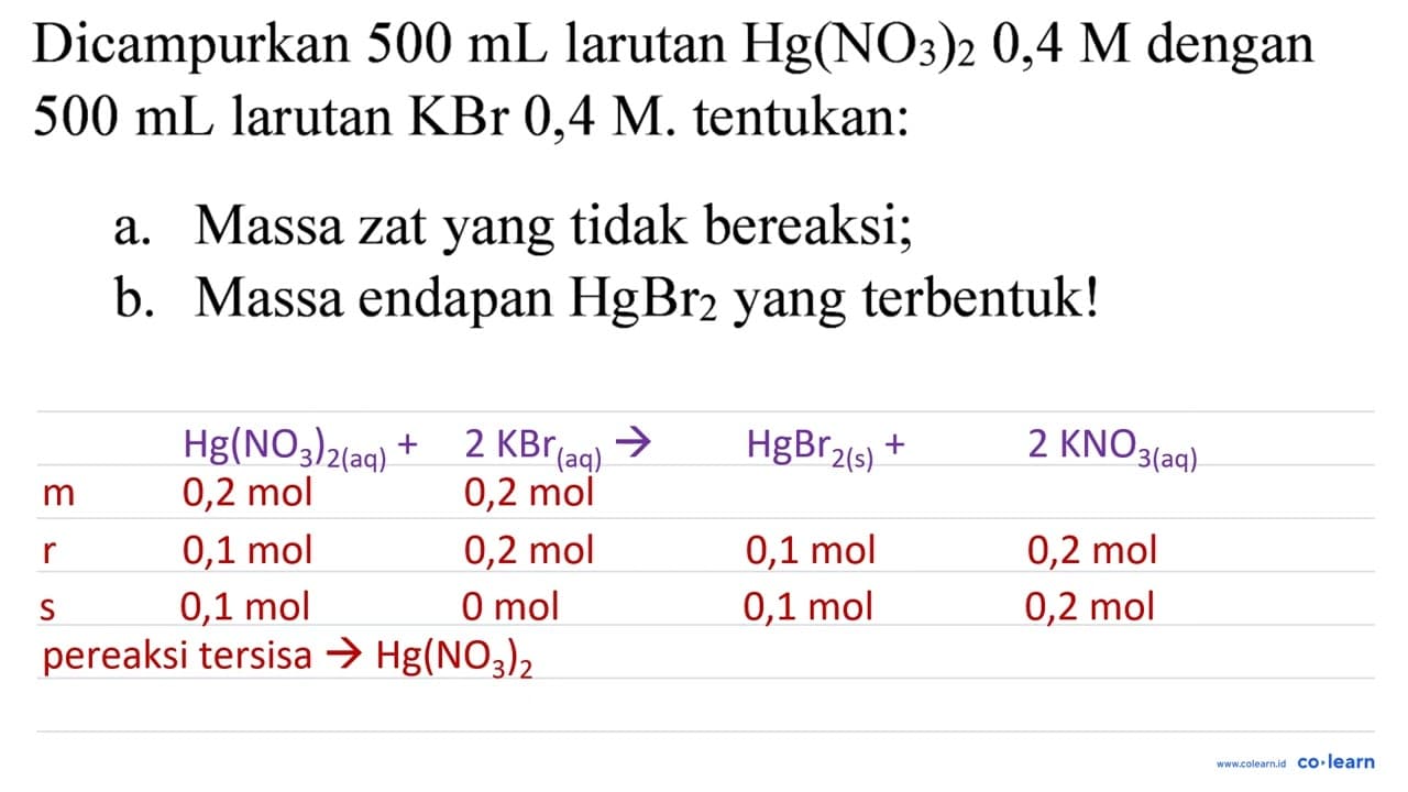 Dicampurkan 500 ~mL larutan Hg(NO_(3))_(2) 0,4 M dengan 500