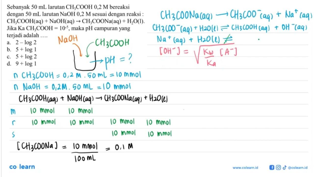 Sebanyak 50 mL larutan CH 3 COOH, 2 M bereaksi dengan 50 mL