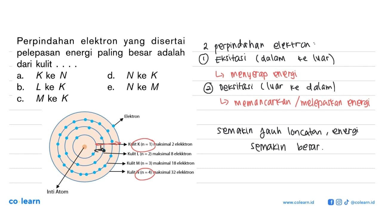 Perpindahan elektron yang disertai pelepasan energi paling