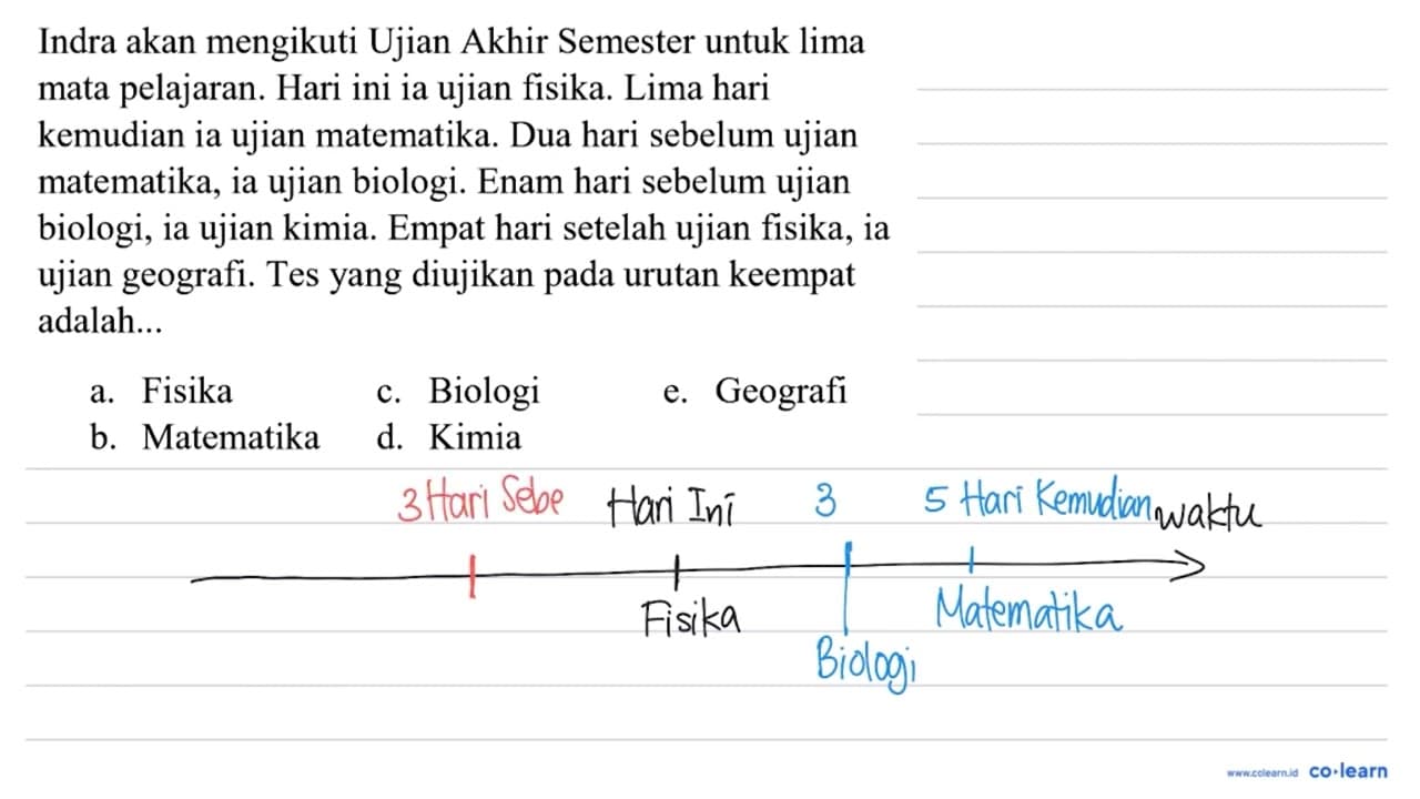 Indra akan mengikuti Ujian Akhir Semester untuk lima mata